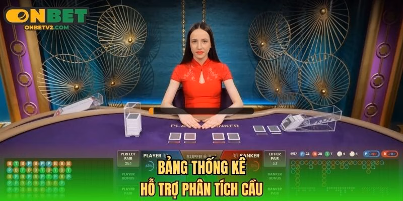 Bảng thống kê hỗ trợ phân tích cầu